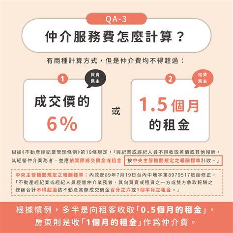 中人費行情|仲介費誰要付？房仲抽成比例？可以議價嗎？找房仲的。